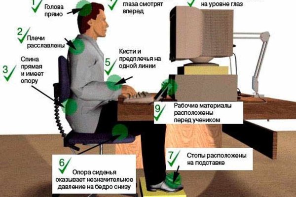 Сайт кракена актуальный