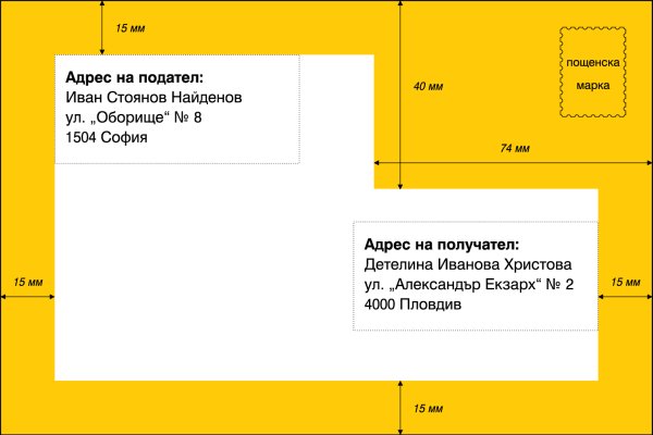Что за кракен маркет