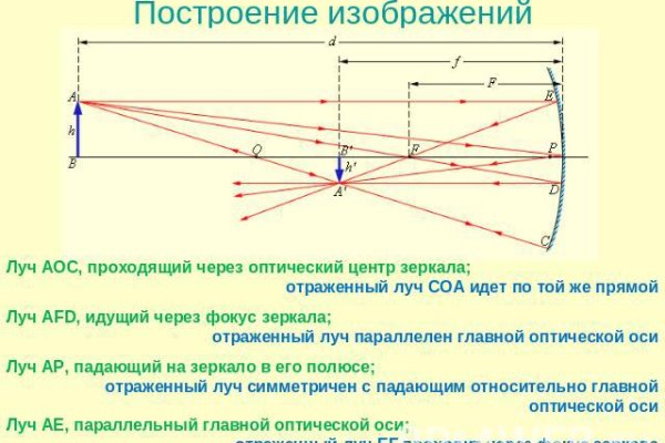 Сайт кракен рабочая ссылка