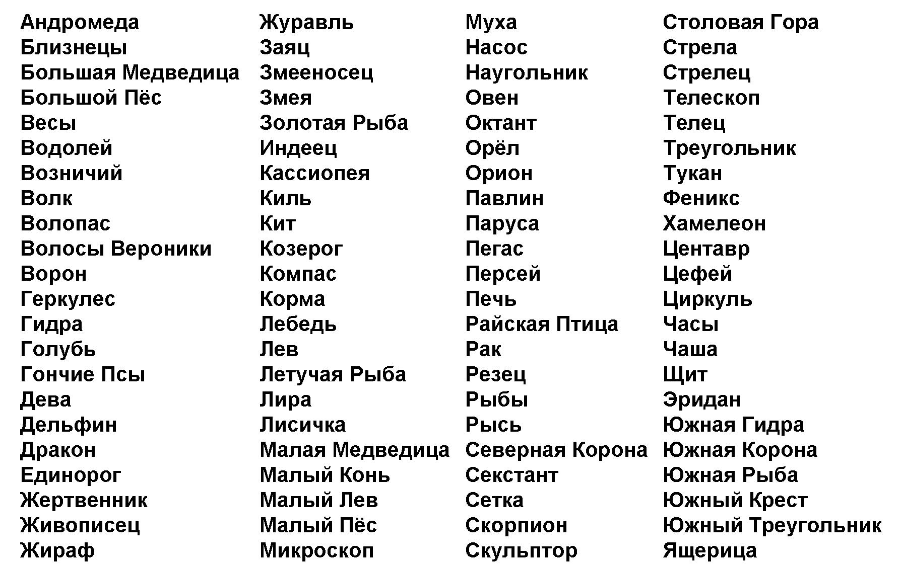 Актуальные ссылки кракен 2025